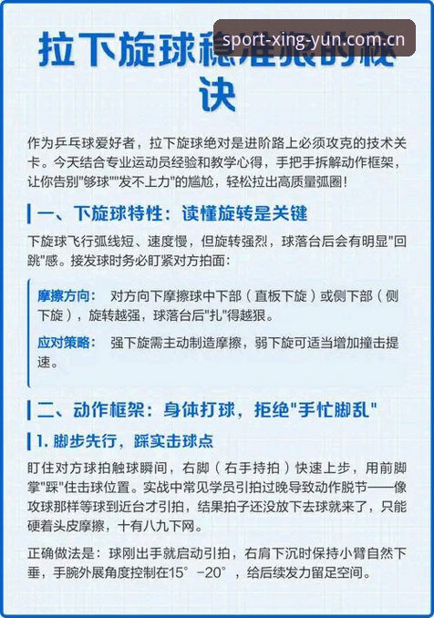 新手必备：掌握杏运体育平台的5个关键步骤与实用技巧